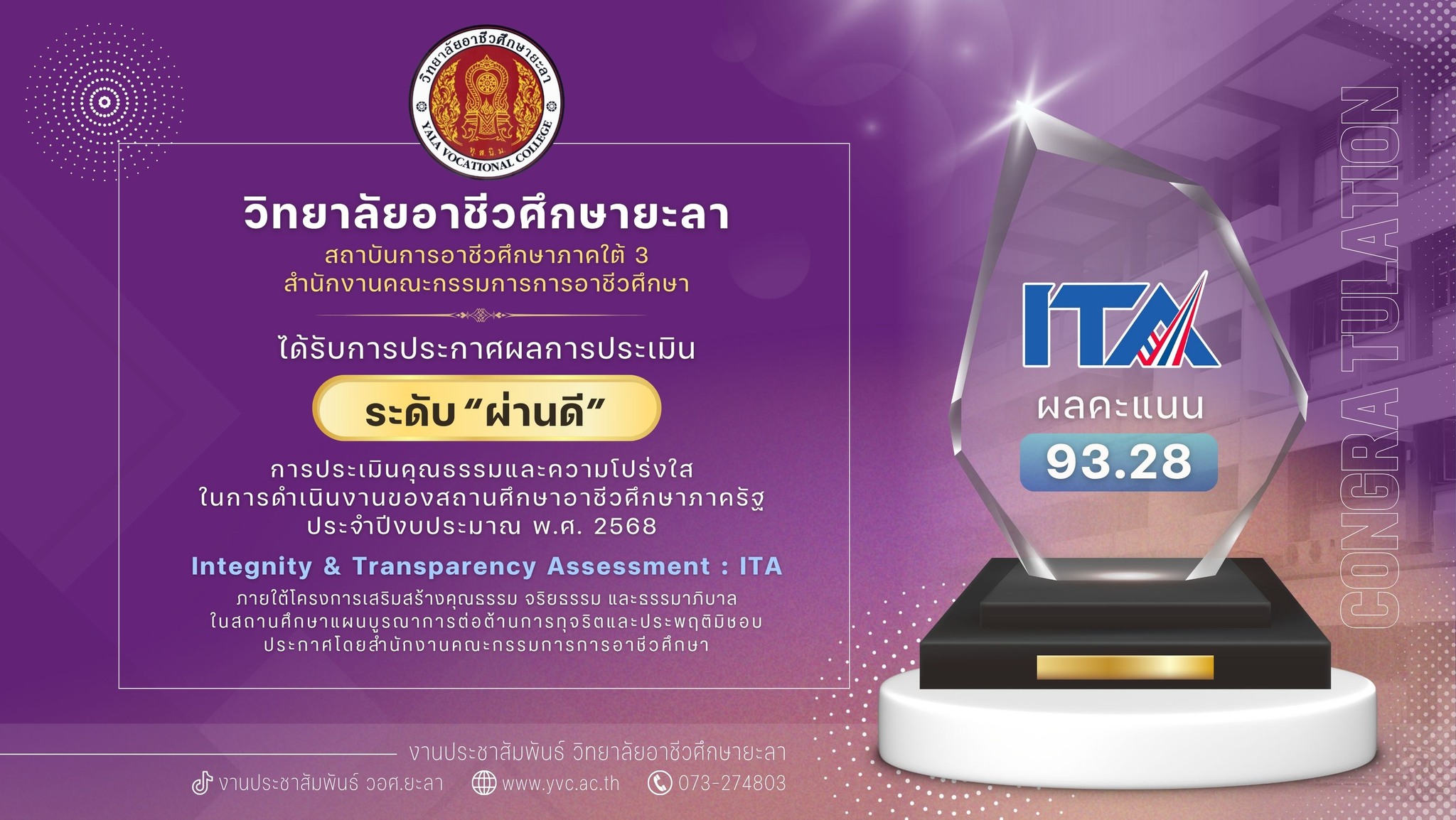 ผลการประเมินคุณธรรมและความโปร่งใสในการดำเนินงานของสถานศึกษาอาชีวศึกษาภาครัฐ (Integrity & Transparency Assessment : ITA) ประจำปีงานประมาณ พ.ศ. 2568 ระดับต่ำกว่ากรม