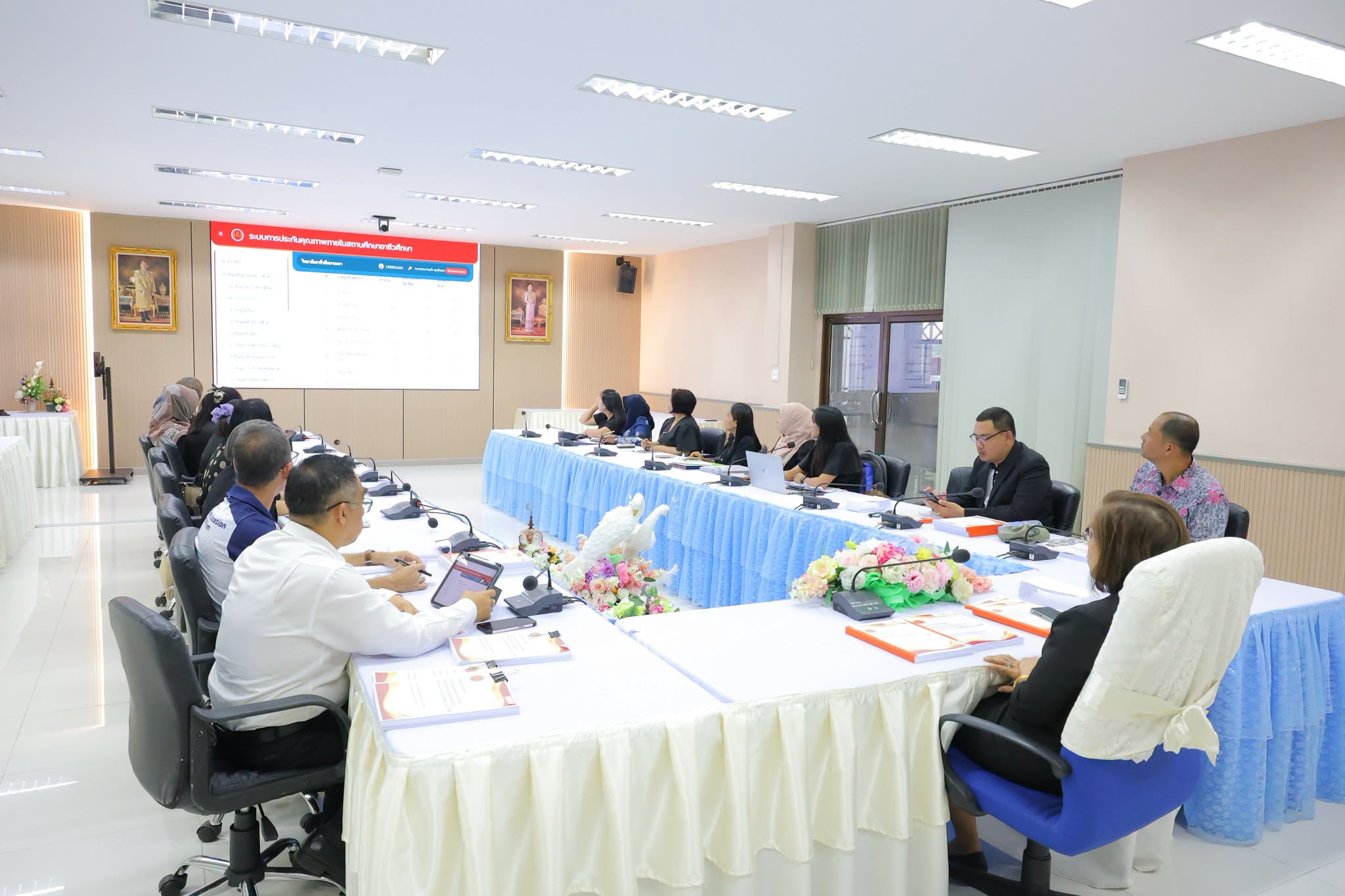 ประชุมตรวจรายงานผลการประเมินตนเอง (Self Assessment Report : SAR) ปีการศึกษา 2568