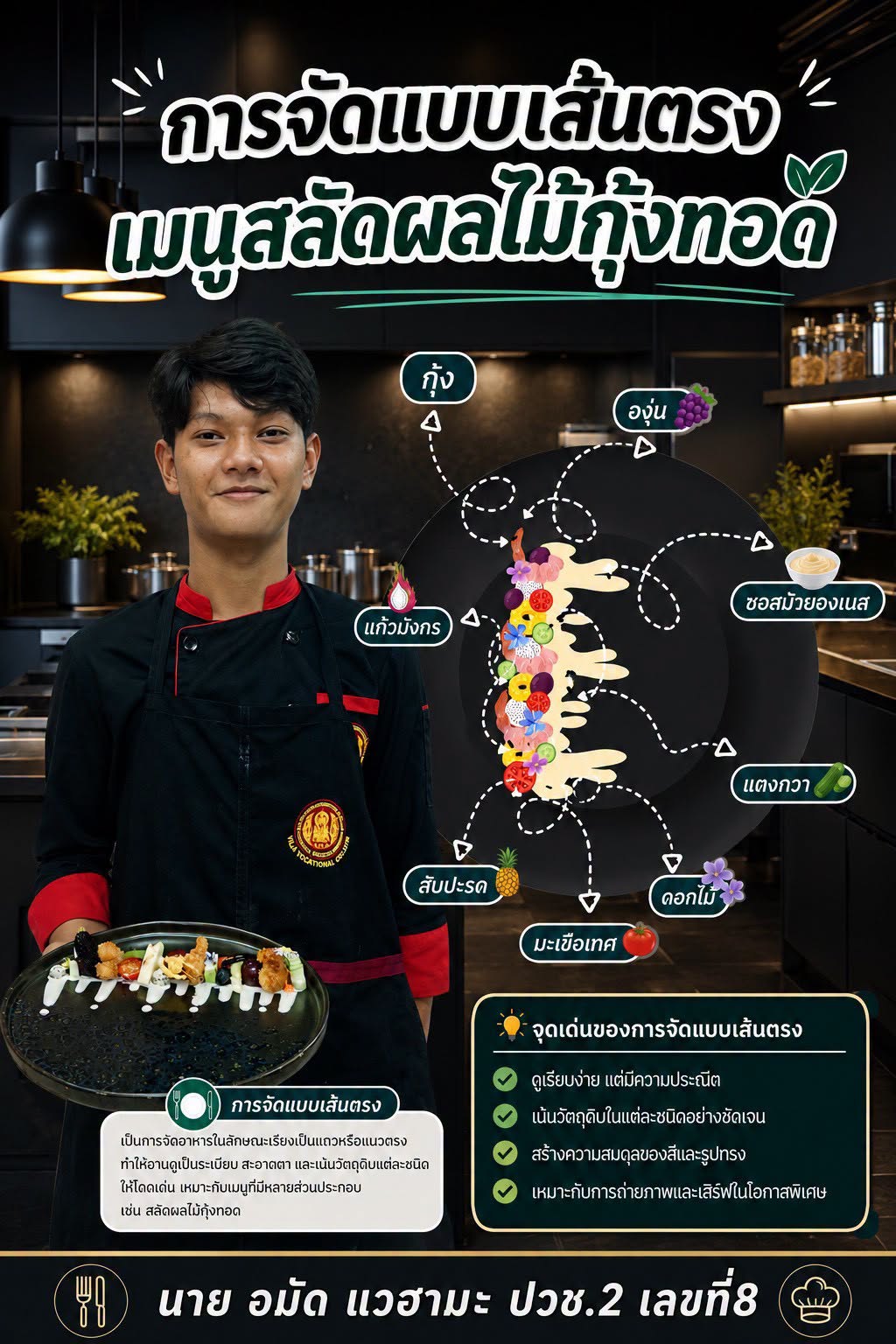 เชฟรุ่นเยาว์ วอศ.ยะลา โชว์ฝีมือ การจัดตกแต่งจานอาหาร แบบ Fine Dining ระดับสากล!